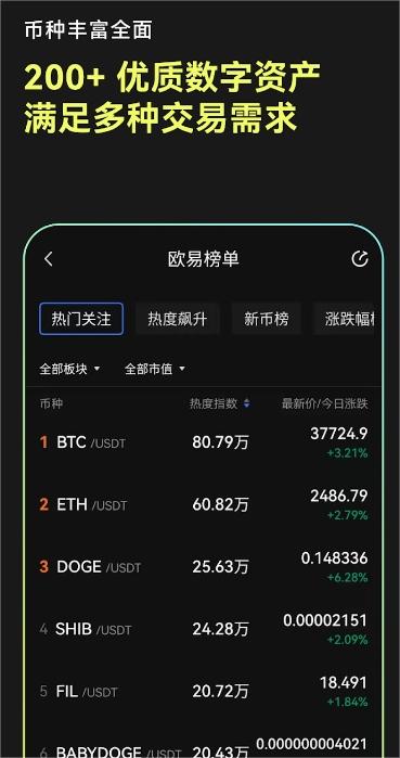 oe交易所下载